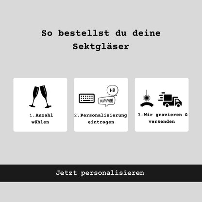 Personalisiertes Sektglas Braut mit Name