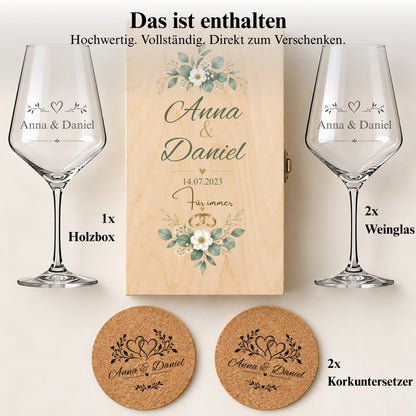 Lieferumfang des personalisierten Geschenksets: zwei Weingläser, zwei Korkuntersetzer und eine bedruckte Holzbox.