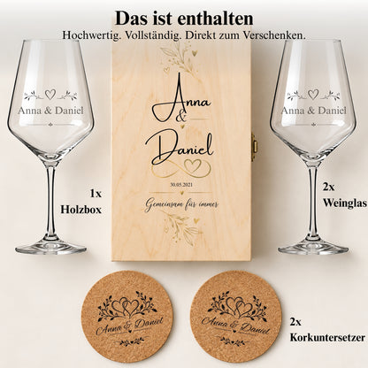 Lieferumfang des personalisierten Geschenksets: zwei Weingläser, zwei Korkuntersetzer und eine bedruckte Holzbox.