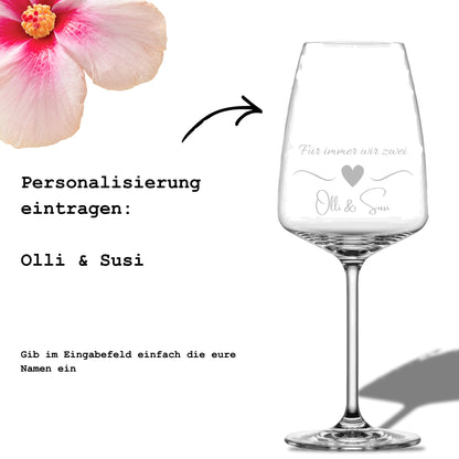Anleitung zur Personalisierung eines Weinglases mit Namen für Paare