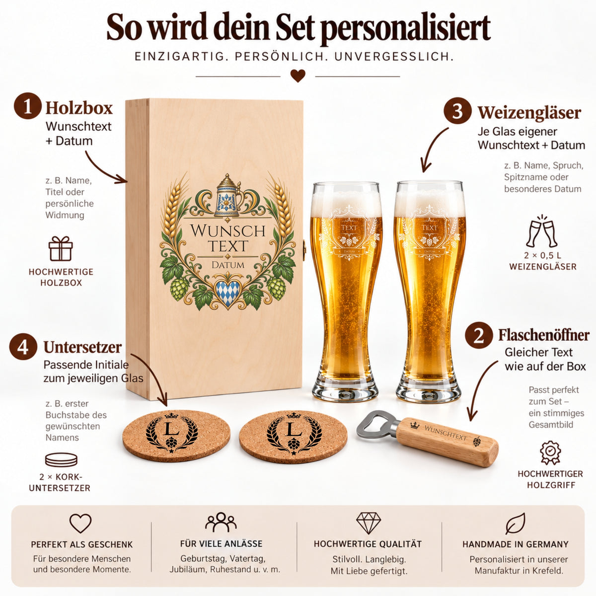 Anleitung zur Personalisierung der Holzbox, Weizengläser, Untersetzer und des Flaschenöffners