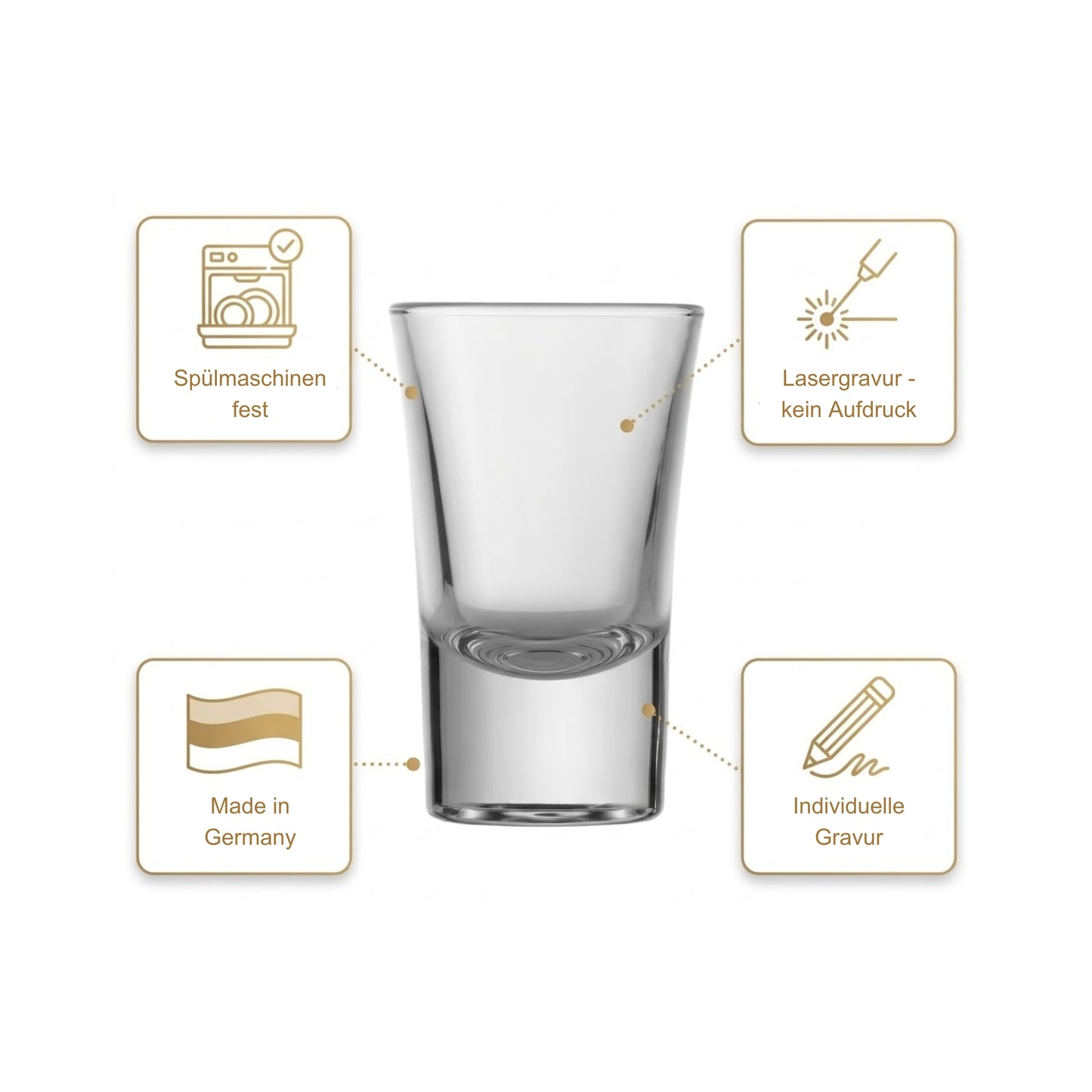 Personalisiertes Schnapsglas mit Lasergravur – spülmaschinenfest – Made in Germany – individuelle Gravur – Glanzstücke