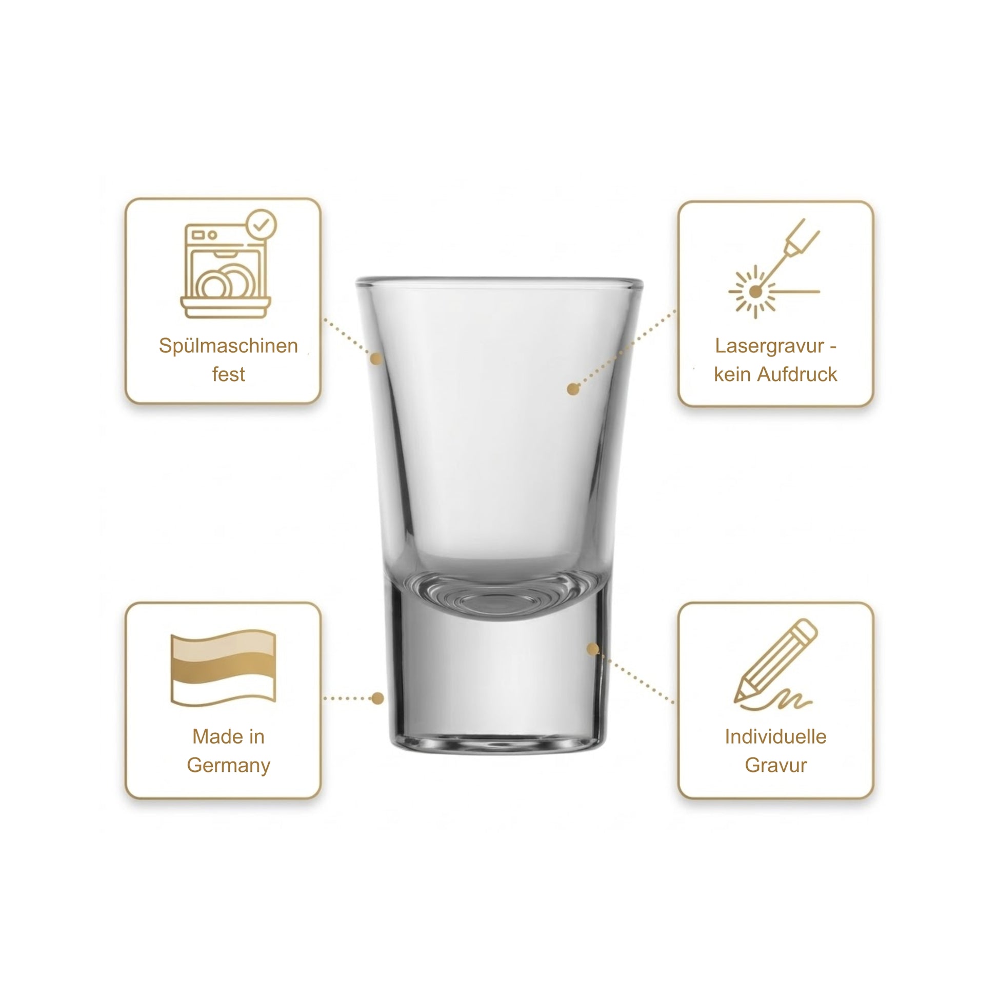 Personalisiertes Schnapsglas mit Lasergravur – spülmaschinenfest – Made in Germany – individuelle Gravur – Glanzstücke