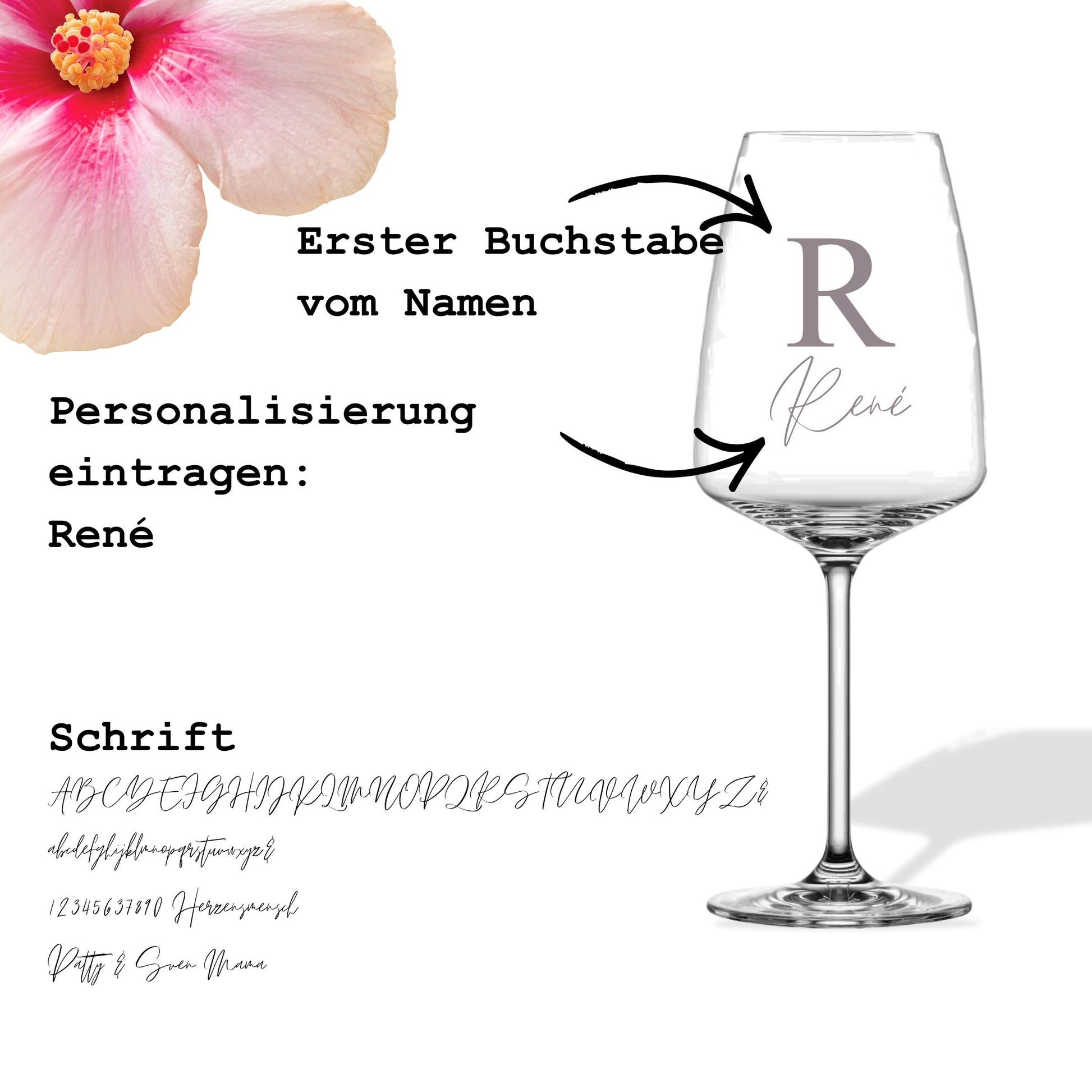 Erklärung der Personalisierung: Initial und Name auf Weinglas