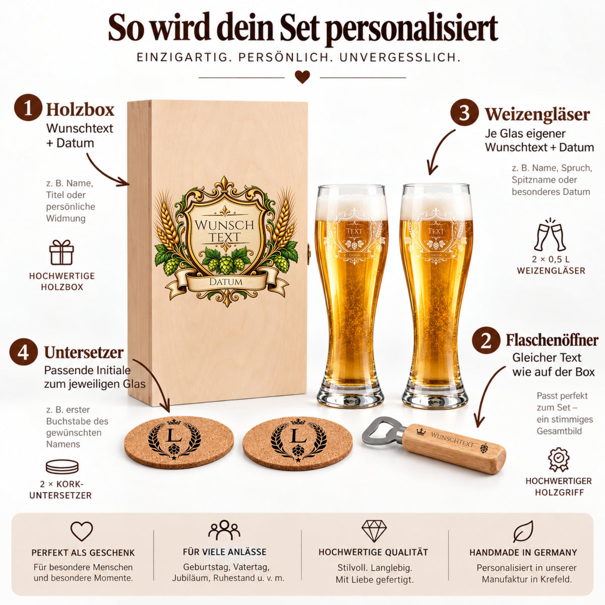 Erklärung der individuellen Gravur für Holzbox, zwei Weizengläser, Untersetzer und Flaschenöffner