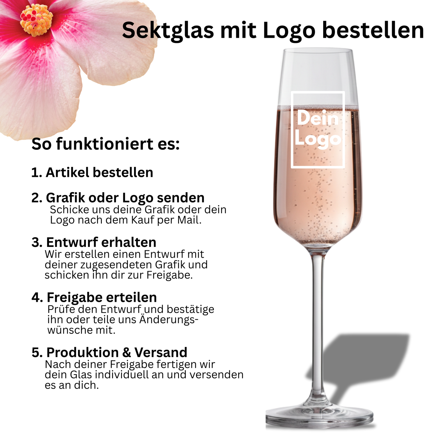 Anleitung Sektglas mit Logo bestellen, personalisiertes Champagnerglas mit Firmenlogo Schritt für Schritt