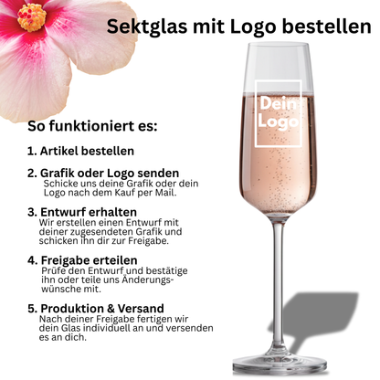 Anleitung Sektglas mit Logo bestellen, personalisiertes Champagnerglas mit Firmenlogo Schritt für Schritt